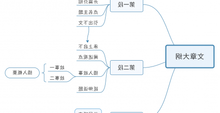 中欧体育app下载官网
思维导图MindMaster