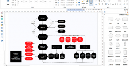 办公常用的流程图制作工具