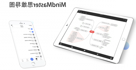 手机思维导图模板