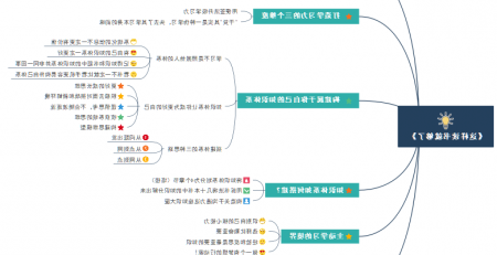 思维导图学会深度阅读