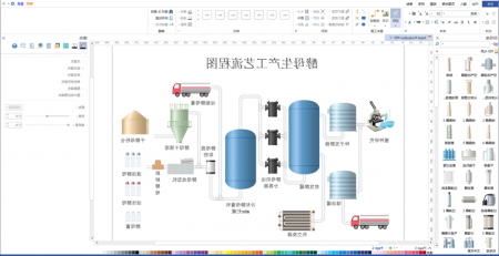 用中欧体育app下载官网
图示绘制工艺流程图