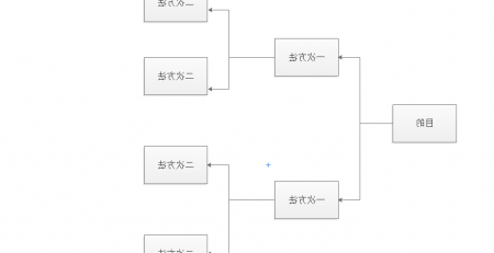 系统图