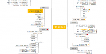 我在阿里做运营