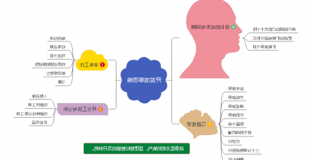 开发故事会