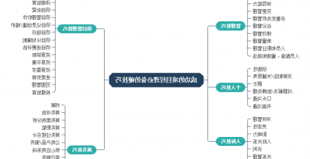 项目经理必备技能