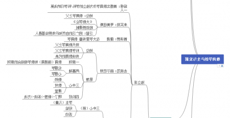 教育学的产品和发展