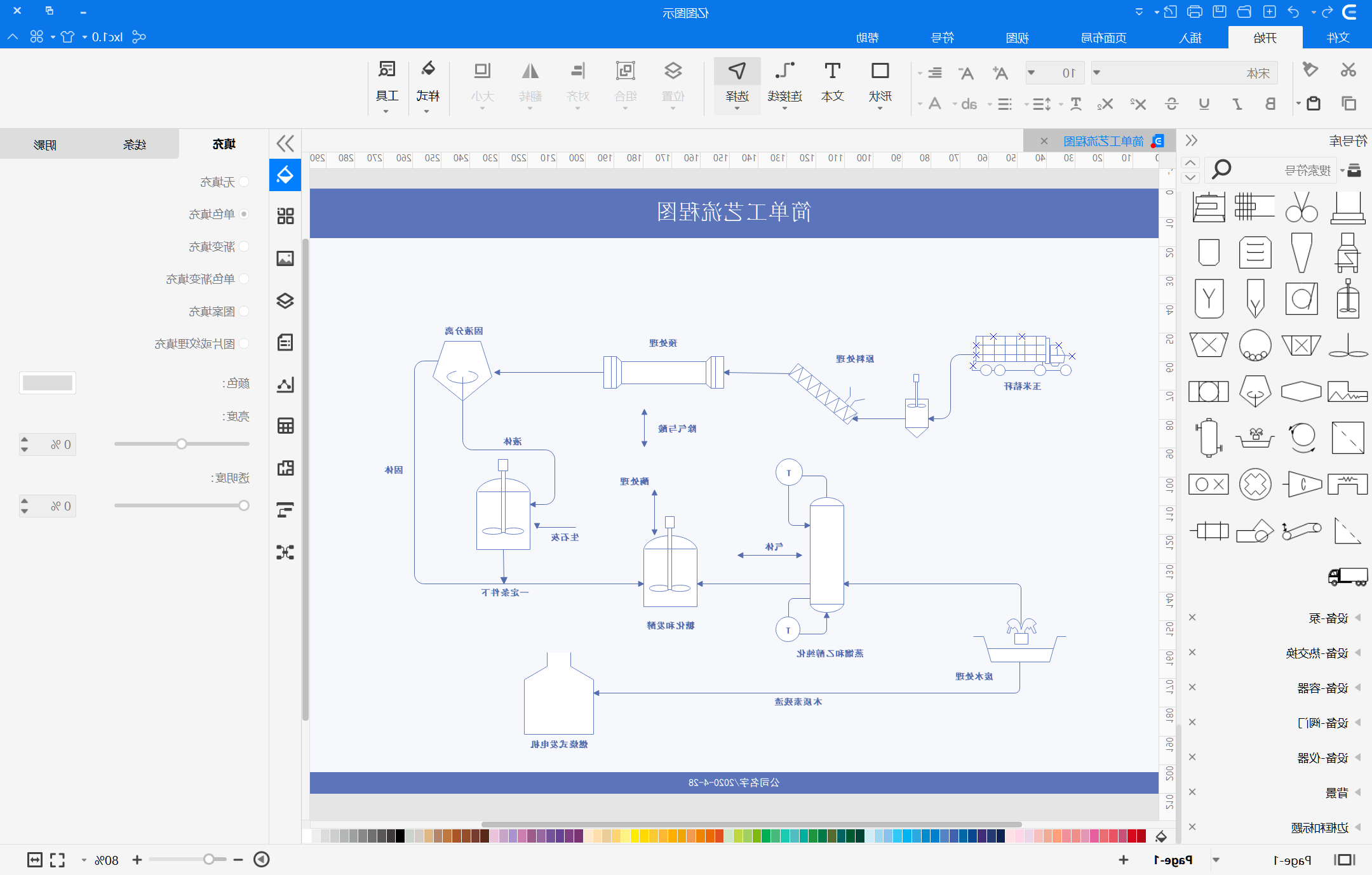 工艺流程图内容