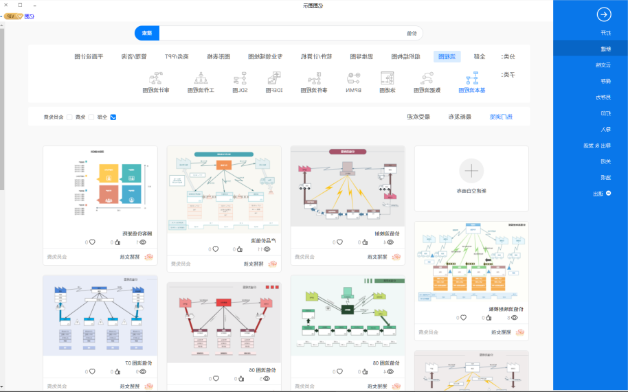 价值流程图绘制