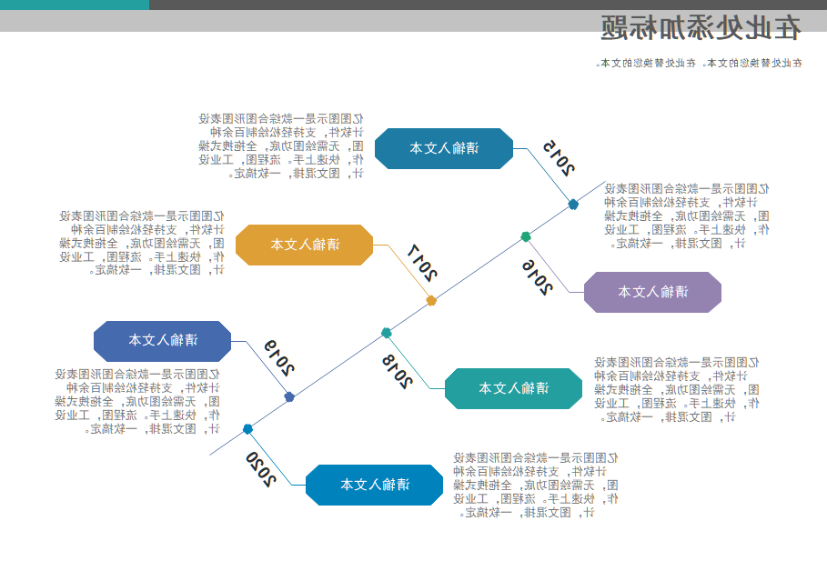 时间线图