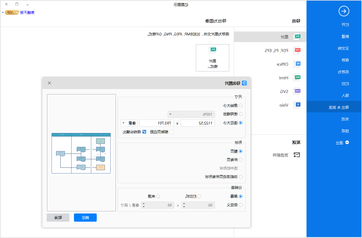 业务流程图保存