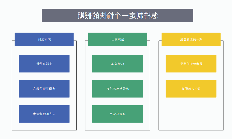 亲和例图