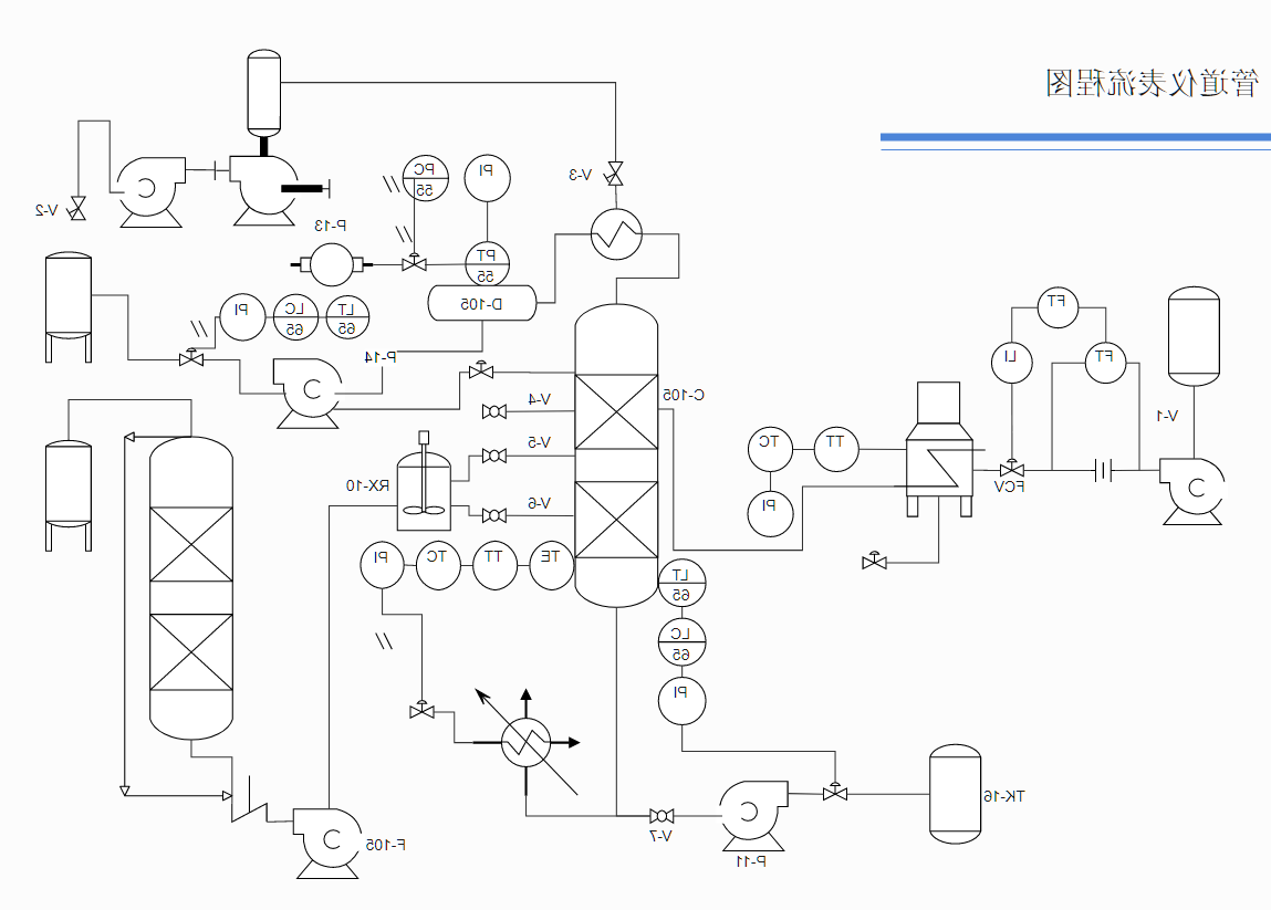 管道仪表图