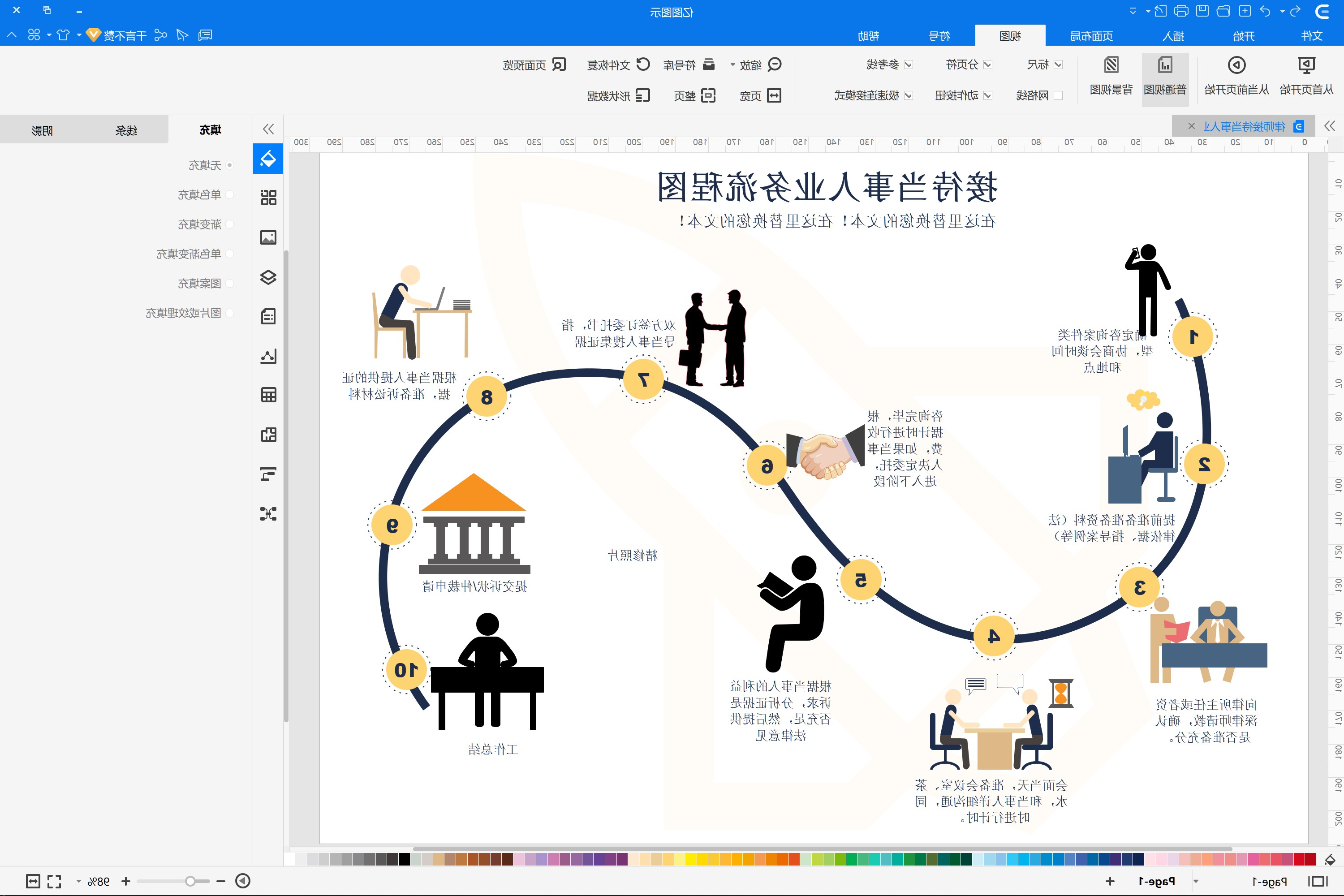 业务流程图修改