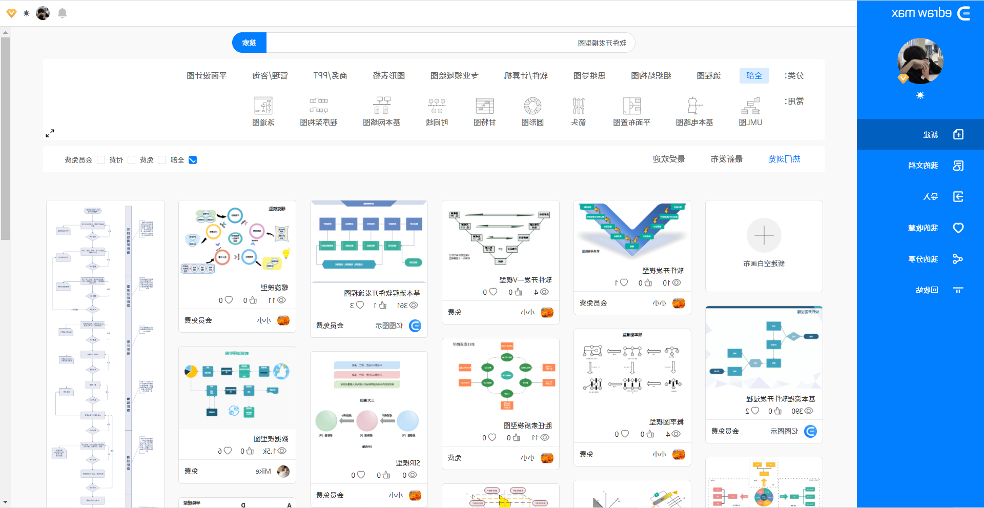 软件开发模型