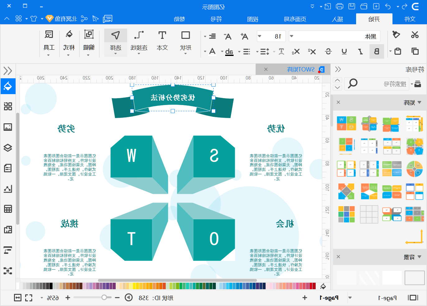 SWOT分析模型符号