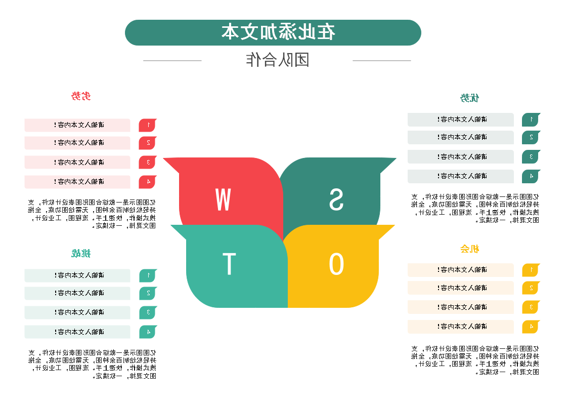 SWOT分析模型例子