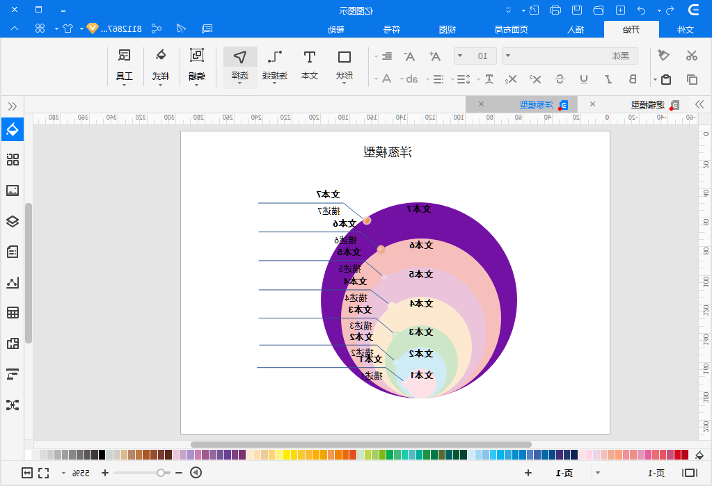 洋葱模型