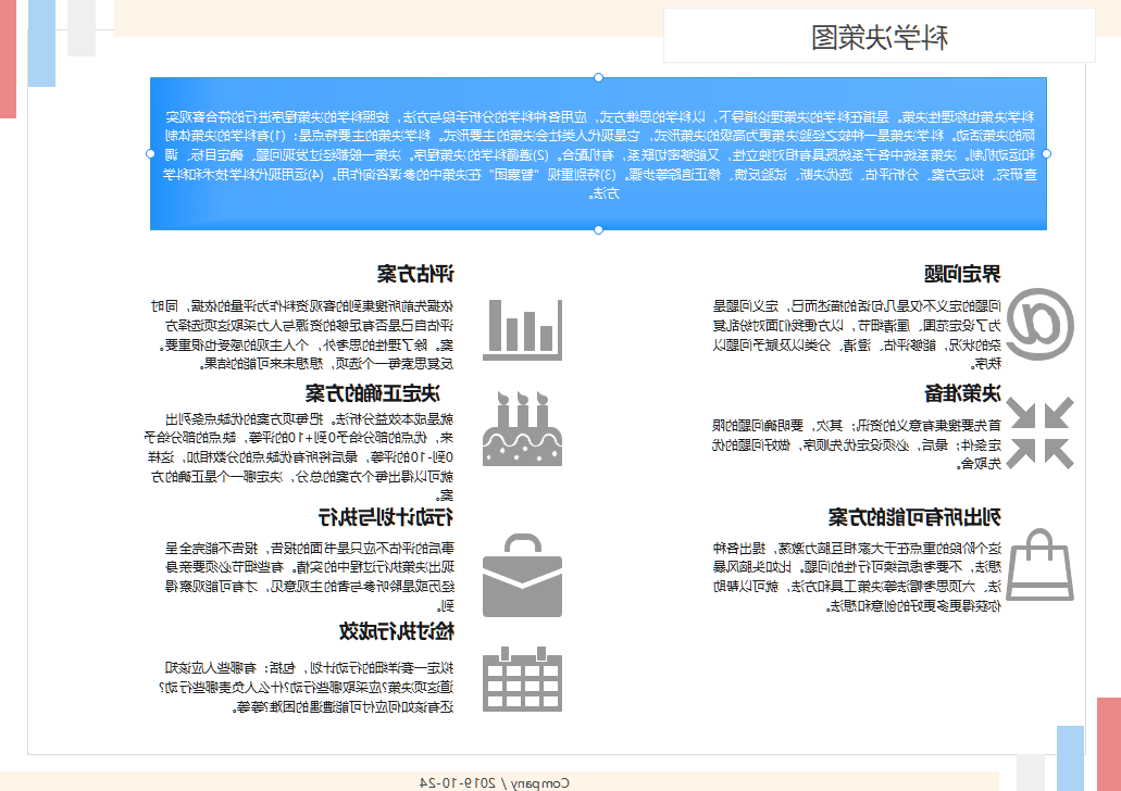 科学决策图