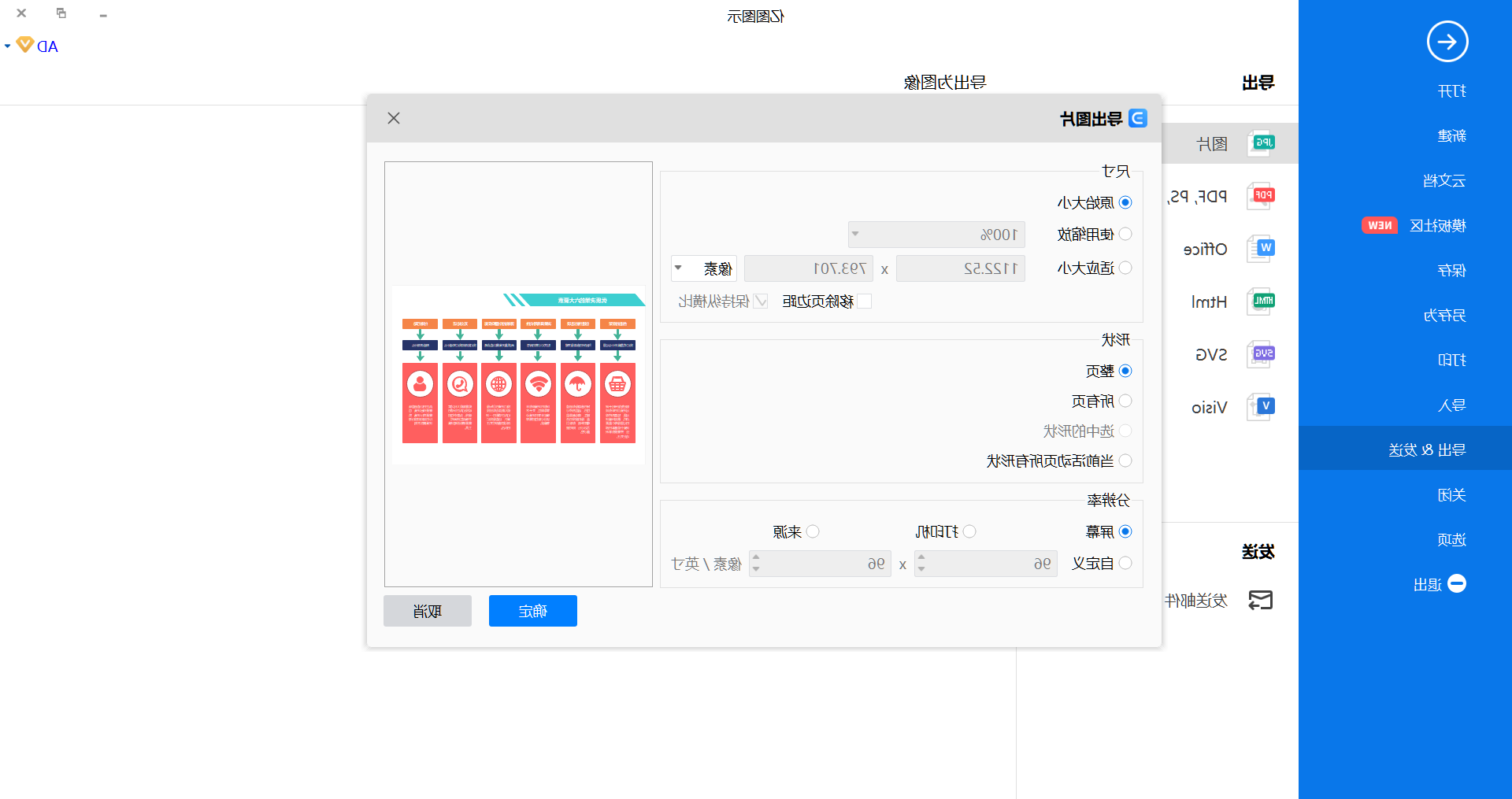 优质决策图