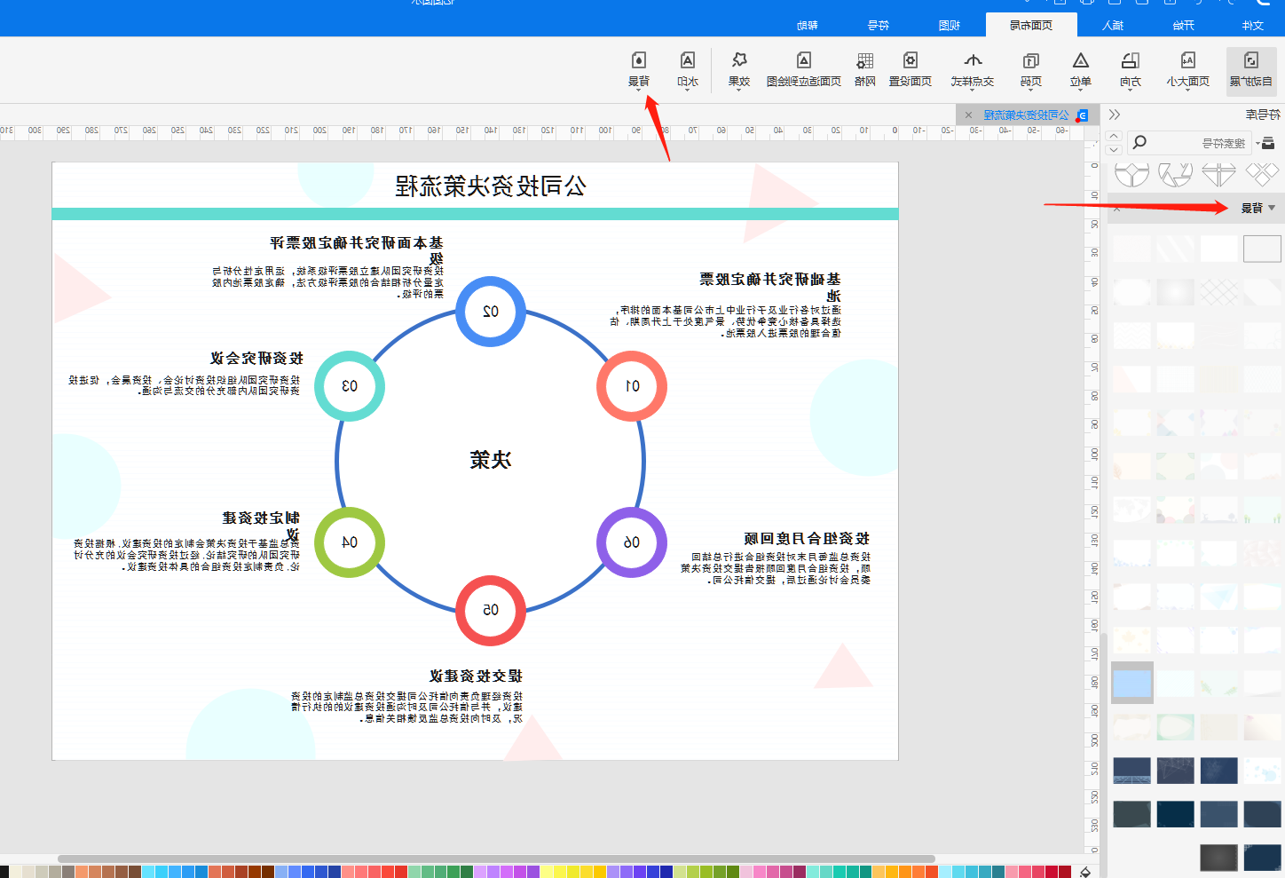 公司决策图