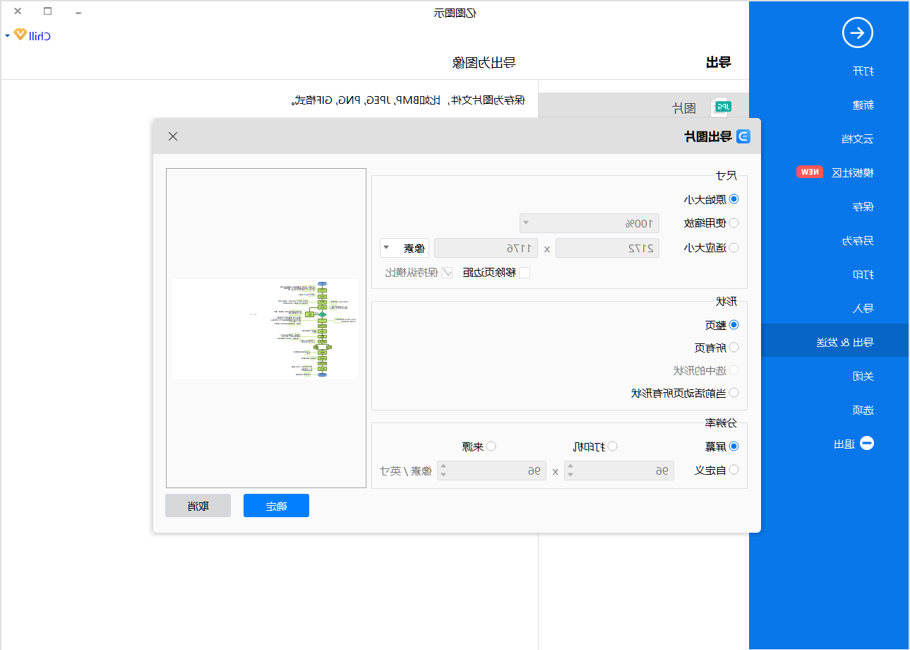 销售跟单流程图